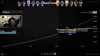 Celeste, Graves, Apollo | Charity stream :) !charity