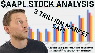 Apple Stock Just Hit 3 Trillion Market Cap! -  Revisiting My $AAPL Stock Analysis