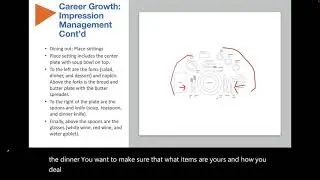 Human Relations: Impression management (IM), reputation management, dining etiquette, technology IM