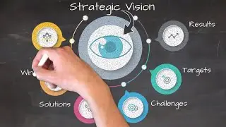 Doodly Hand-Drawn Animated Doodle Video Example