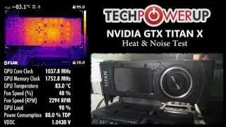 NVIDIA GeForce TITAN X: Thermal Camera & Noise Test