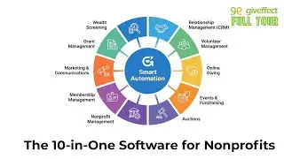All-in-One Nonprofit Software Demo (CRM, Fundraising, Events, Volunteer, Email + More)