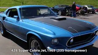 Ford Mustang Revolution 1964-2017 $$All in one$$