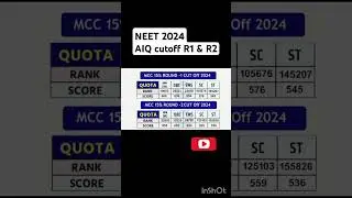 Neet2024AIQcutoff R1+R2 #neet2024#neetcutoffmarks #ytshorts #neetaspirant  #medicalentranceexam#neet
