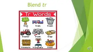 Grade 2 English - Block 2 - Sequencing and Summarising , S2 Blends tr, br and dr