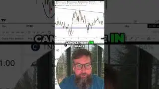 Risk-On? Quantum & Space Stocks Signal Market Trend