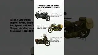 WWII Combat Bikes Comparison &mdash; BMW R75 vs Harley WLA vs BSA M20