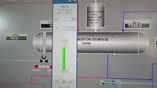 Hardware (AI,DI,DO,AO) Simulation with graphics of Supcon DCS
