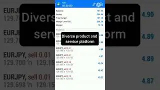 Trading on Metatrader 4 #trading #vantage #eightcap