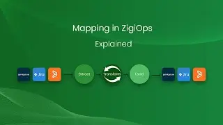 Integration Data Mapping