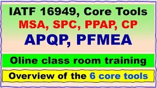 Overview of the 6 core tools