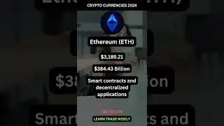Ethereum (ETH) | Price | Market Cap | Top Crypto Currency