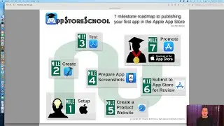 Apple App Store Connect   Quick and easy way to make screenshots of iOS App   Dec  2021   4K