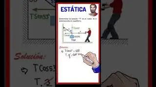 ESTATICA