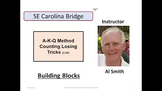 3.08  A-K-Q Method  - Counting Losing Tricks