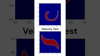 Vortex&bull;S-Flow #velocity #field🌀#cfd #ansysfluent #openfoam #coding#codinglife #new #viral #trending
