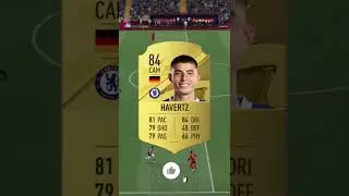 5 HIGH POTENTIAL WONDERKIDS IN FIFA 23!!!