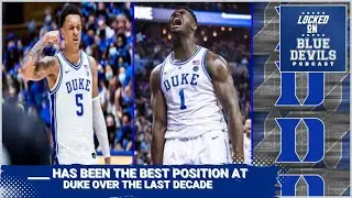 Fill in the Blanks: Best Position For Duke, Caleb Foster & More | Duke Blue Devils Podcast