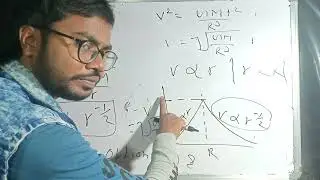Gate 2021 classical mechanics solution