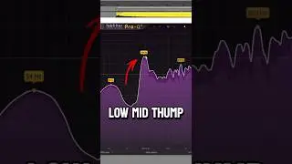 Dubstep in 1 Minute 🔥 #musicproduction #ableton #dubstep #producer