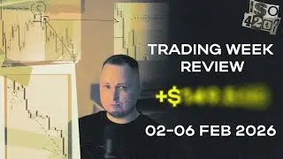 Trading Week Review 02-06 feb 2026