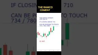 THE RAMCO CEMENT #shorts #stockmarket #youtuber #money #subscribe #wealth #viral #viralshorts
