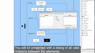 Getting Started with CORE - Building Diagrams