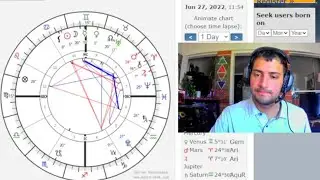 June 27 - July 3, 2022 / Cancer New Moon / Neptune Retrograde