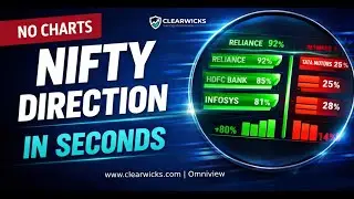 How OmniView Reads Nifty Direction Without Charts  Analyze 50 stocks at once | ClearWicks