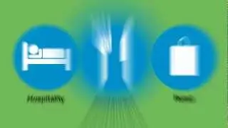 Micros Payment Gateway: Fully Integrated Services for Hospitality Payment Processing