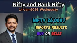 Nifty Prediction & Bank Nifty Analysis for Wednesday 14 Jan | Support and Resistance Level