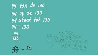 verhoudingen 1 voor pabo wisCAT, een verhouding vereenvoudigen of anders opschrijven