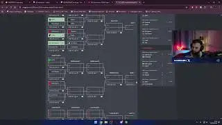 WatchParty | KRU vs FURIA y LEVIATAN vs 100T