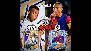 Raphinha x Mbappe 379 goals💀🔥