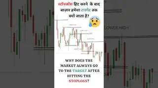 STOPLOSS HUNTING IN BANKNIFTY #stoplosshunting #shorts