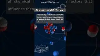 What is Collision Theory?