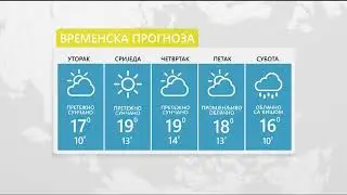 Vrijeme: Narednih dana sunčano i toplije, za vikend preokret 04.11.2025.