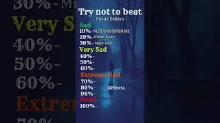 Try not to beat (Phonk Edition) pt.1 #song #phonk #challenge #music #sad