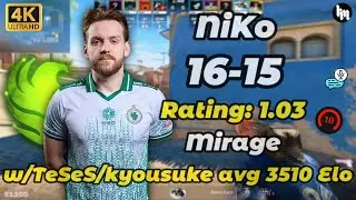 NiKo is back on the server Queueing Mirage w/ TeSeS & kyousuke (avg 3510 Elo) | Jan 10, 2026
