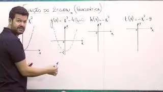 FUNÇÃO DO 2º GRAU - ESBOÇO DO GRÁFICO - EXEMPLO 4