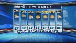 MID-DAY WEATHER UPDATE 05/12/20