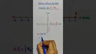 #Distance between two points parallel to X axis#Basics od Coordinate Geometry#shorts#short