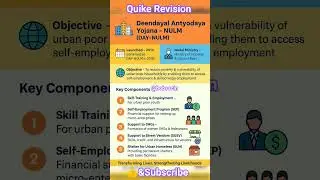 Empowering Urban Livelihoods: The DAY-NULM Mission #exampreparation #job #motivation #ssc #education
