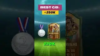 Top 3 CB's Under 250K
