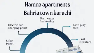 HAMNA RESIDENCY BAHRIA YOWN KARACHI