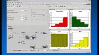 Webinar: Capacity Analysis and Planning using GPS-X and CapdetWorks