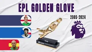 Premier League Golden Glove All Winners (2005-2024)