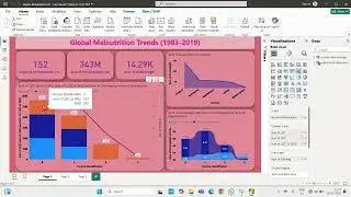 Global Malnutrition Trends : A Power BI Analysis Using Power Bi(1983-2019)