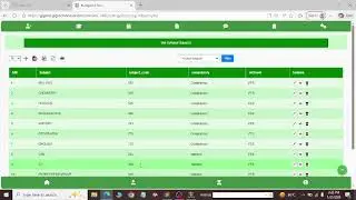 HOW TO MANAGE CA SCORES(CAI, AOI, PROJECTS) IN GIG SMS