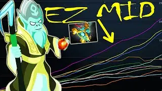 Almost 3 Boots and Holy Locket - Easiest Game
